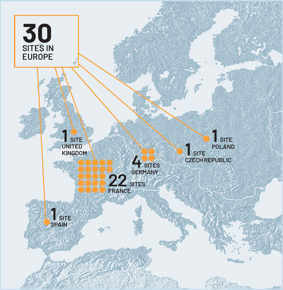 30 sites in Europe