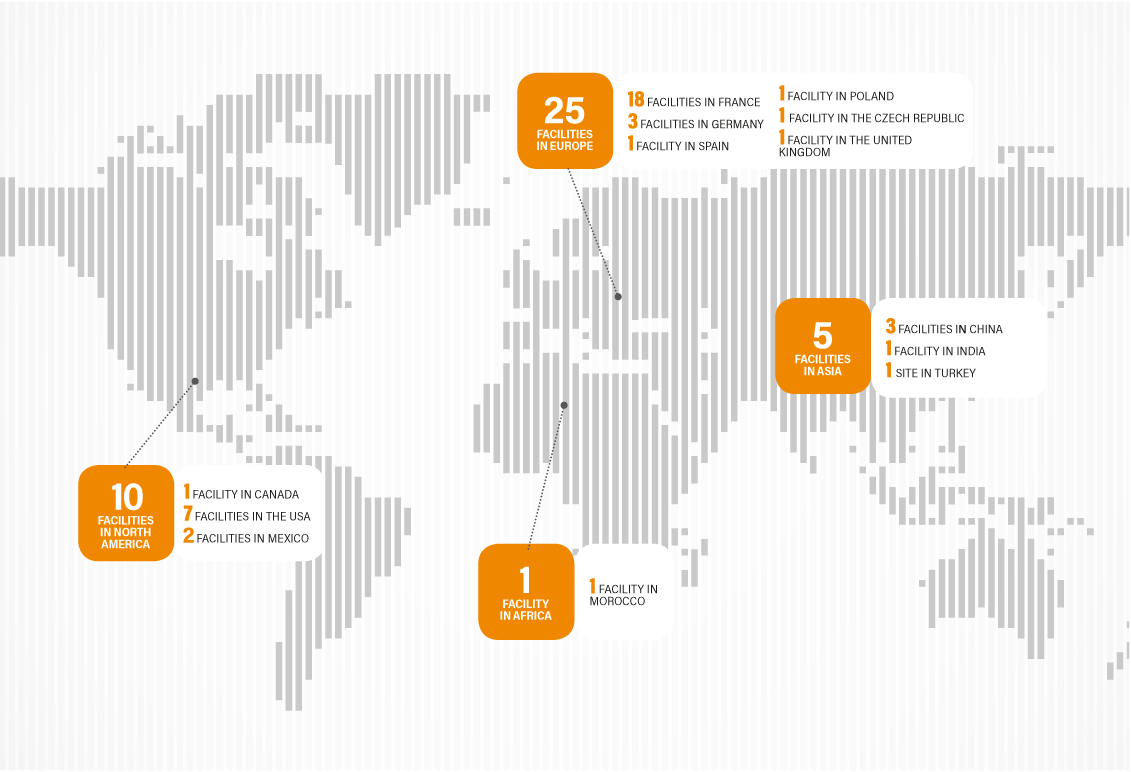 25 sites in Europe, 10 sites in North America, 5 sites in Asia, 1 site in Africa