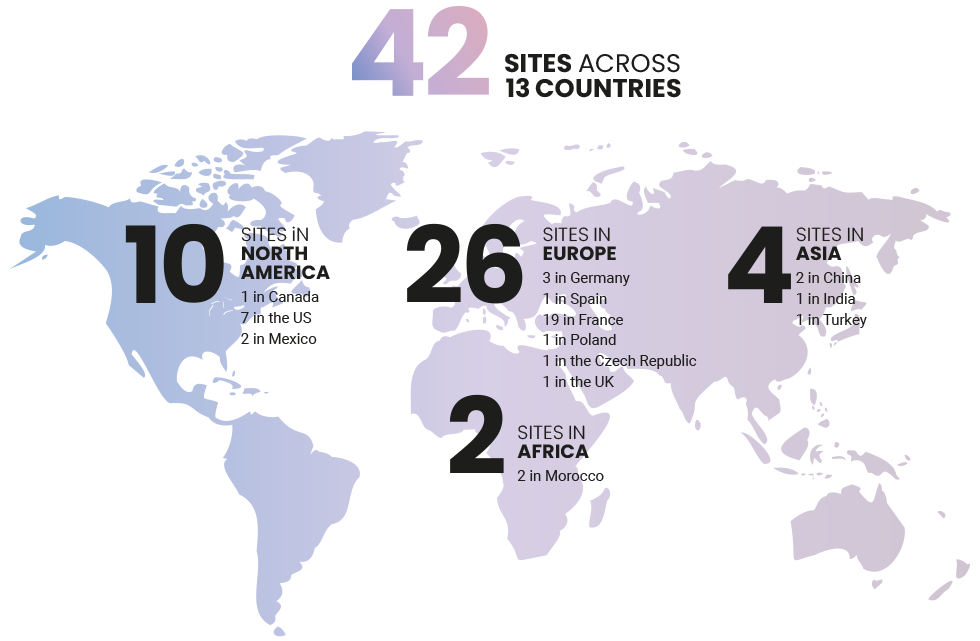 26 sites in Europe, 10 sites in North America, 4 sites in Asia, 2 sites in Africa