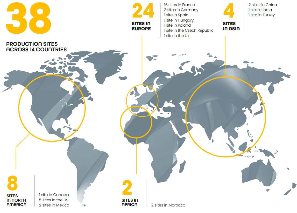 38 sites across 14 countries : 22 sites in Europe, 10 sites in North America, 4 sites in Asia, 2 sites in Africa
