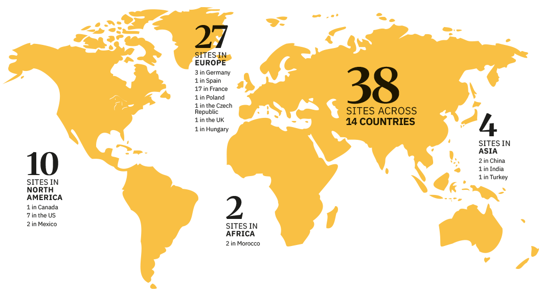 38 sites across 14 countries : 26 sites in Europe, 10 sites in North America, 4 sites in Asia, 2 sites in Africa