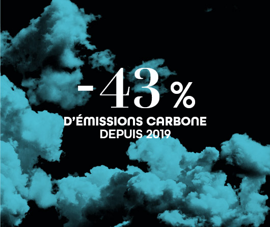 - 43 %D'ÉMISSIONS CARBONE DEPUIS 2019