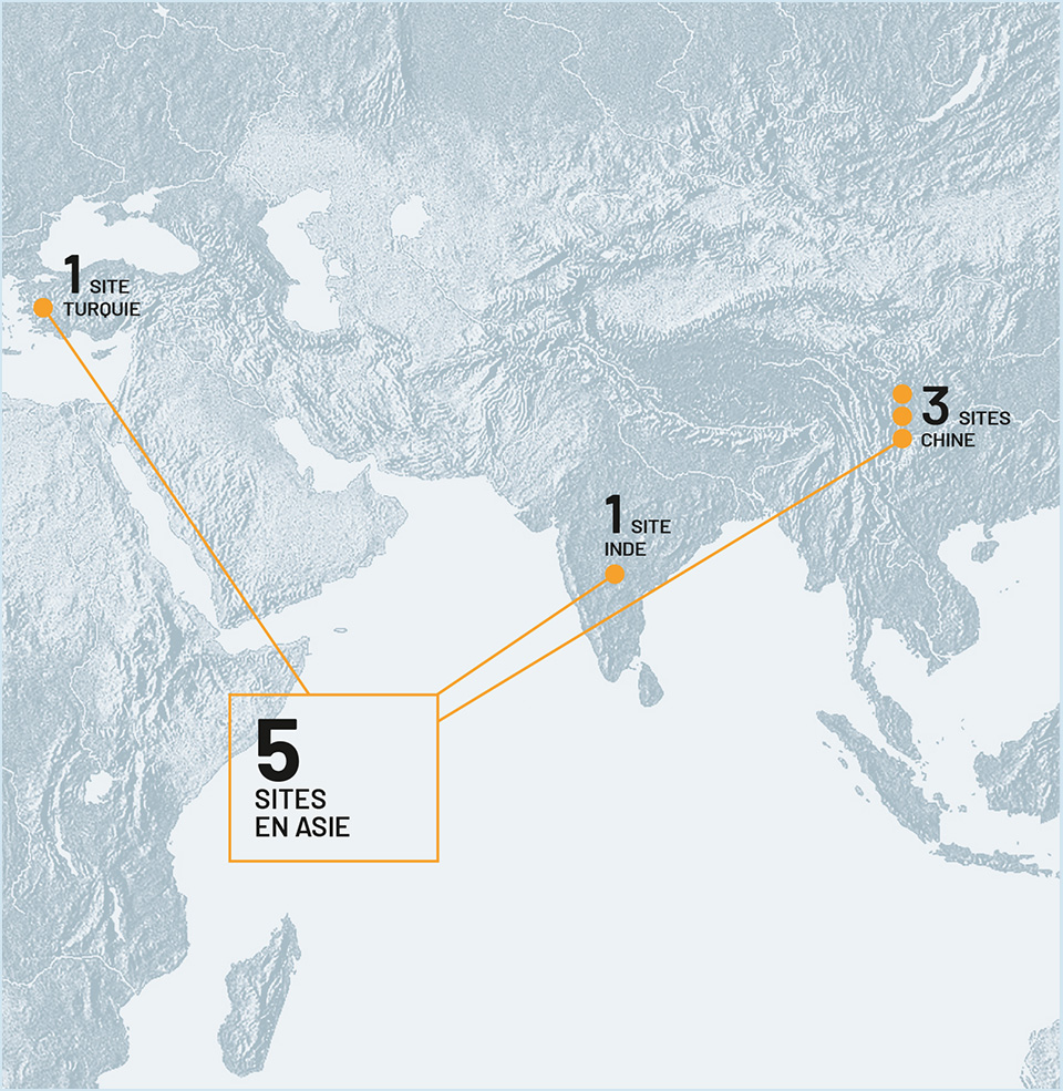 5 sites en Asie