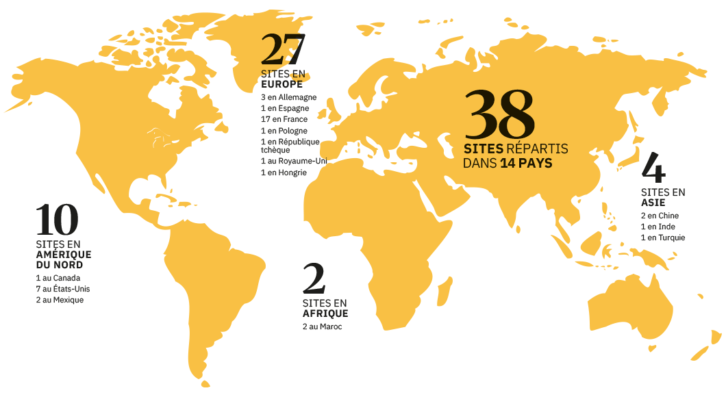 38 sites répartis dans 14 pays : 27 sites en Europe, 10 sites en Amérique du Nord, 4 sites en Asie, 2 site en Afrique