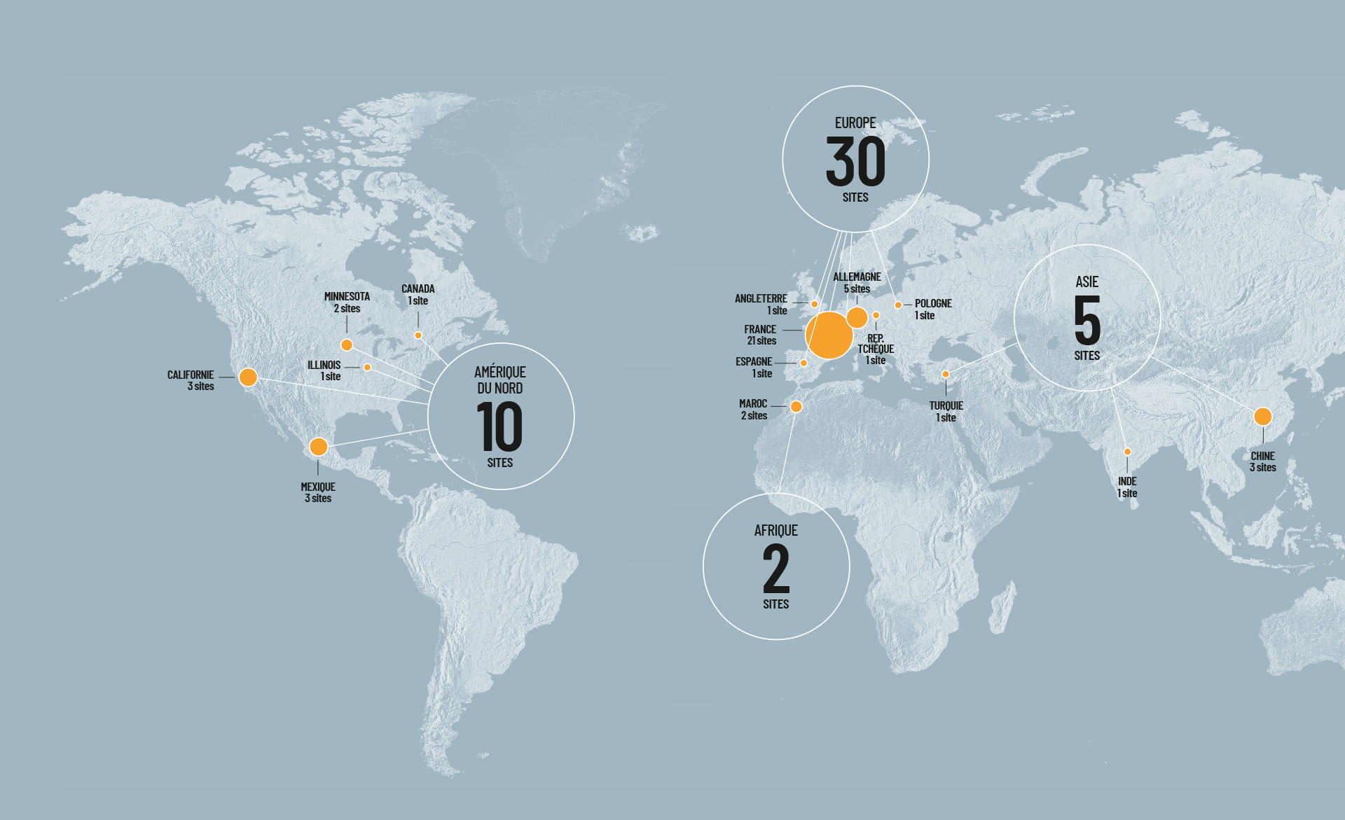 Un groupe présent dans 13 pays sur 4 continents